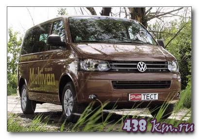VW Multivan GP VW Multivan GP