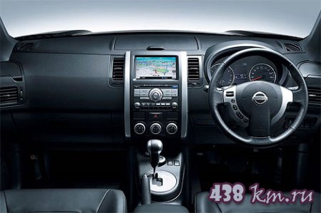 ����������� Nissan X-Trail �������� � �������