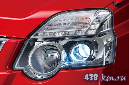 ����������� Nissan X-Trail �������� � �������
