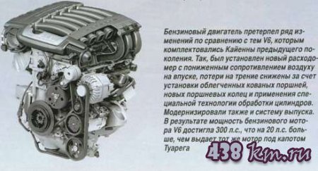 Cayenne v6
