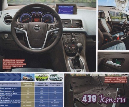 Opel Meriva