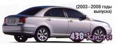 Toyota Avensis Toyota Avensis