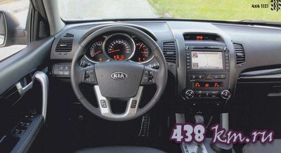 KIA Sorento KIA Sorento