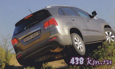 KIA Sorento KIA Sorento