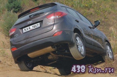 Обзор нового Hyundai ix35 Обзор нового Hyundai ix35