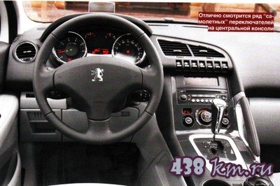 Технические характиристики Peugeot 3008 Технические характиристики Peugeot 3008
