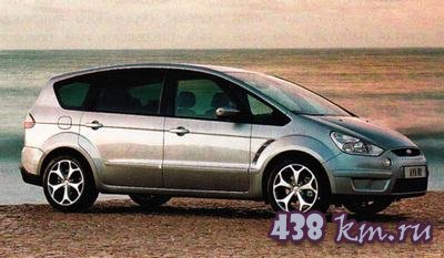 ����������� �������������� Ford S-MAX
