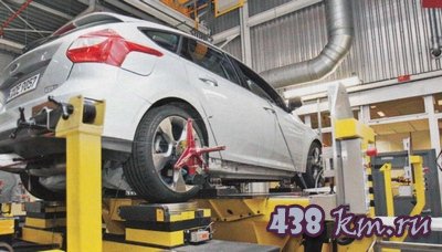 Ford Focus  �������������� ����������