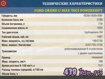 Ford C-MAX ��������������, ��������