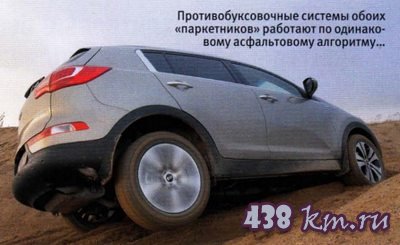 ��������� ����������� Toyota   RAV4 � KIA Sportage