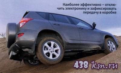 ��������� ����������� Toyota   RAV4 � KIA Sportage