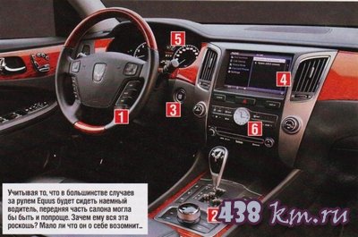 Hyundai Equus:премиум класс Hyundai Equus:премиум класс
