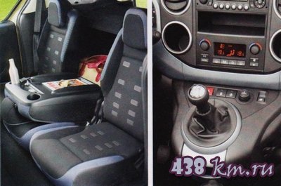 Семейный автомобиль Citroen Berlingo Семейный автомобиль Citroen Berlingo