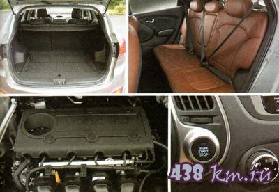 ��������� ����������� Skoda Yeti � HYUNDAI ix35