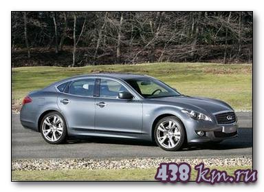 Infiniti M . Технические характеристики. Infiniti M . Технические характеристики.