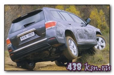 Toyota Highlander ��������������