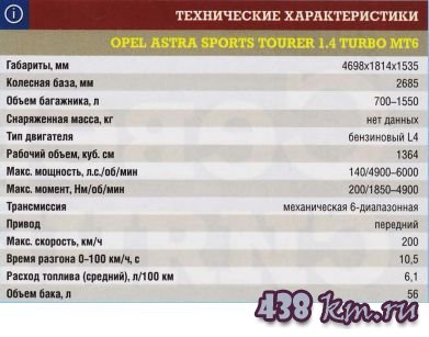 Astra sports tourer, характеристики Astra sports tourer, характеристики
