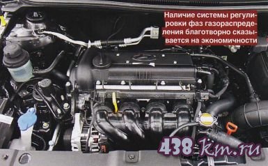 Solaris hyundai ��������������