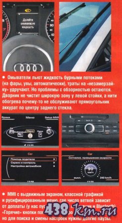 Audi A11.4 TFSI
