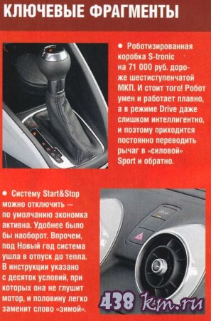 Audi A11.4 TFSI