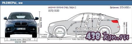 BMW �6