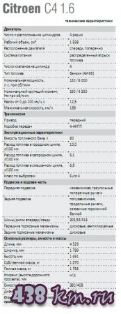 �itroen 4