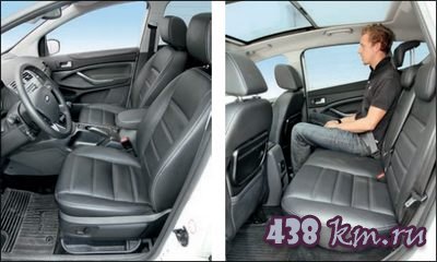 Ford Kuga ��������������