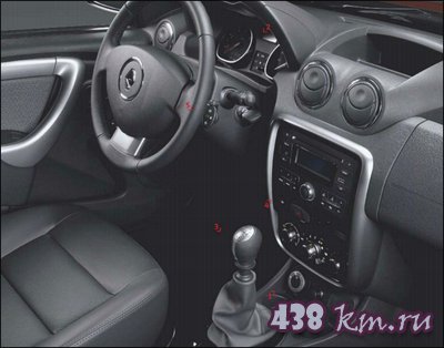 Renault Duster ������