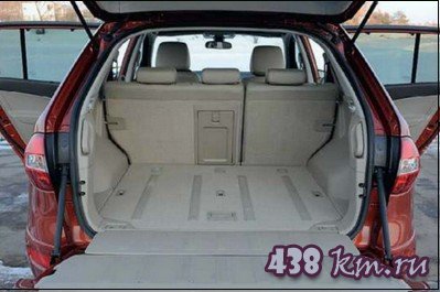 ����� Renault Koleos