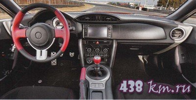 Toyota GT 86