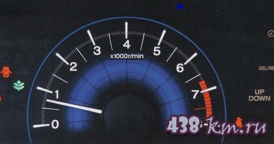 Отзывы об Honda Civic Отзывы об Honda Civic