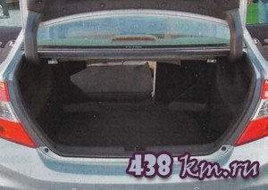 Отзывы об Honda Civic Отзывы об Honda Civic