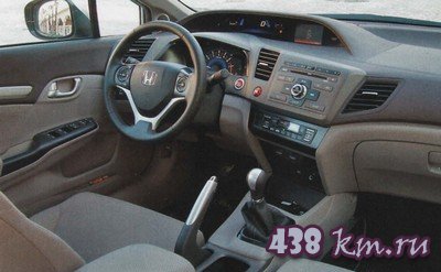 Отзывы об Honda Civic Отзывы об Honda Civic