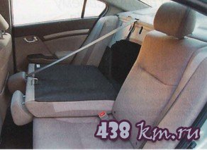 Отзывы об Honda Civic Отзывы об Honda Civic