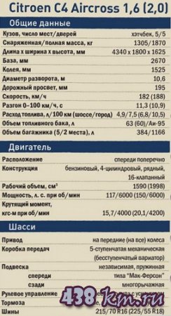�4 ��������