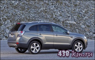 ������� ������� 2012