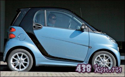 Smart ForTwo