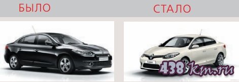 Renault Fluence new Renault Fluence new