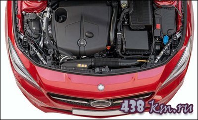 Mercedes CLA