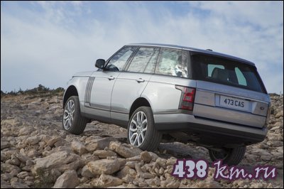Range Rover