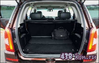 SsangYong Rexton �����