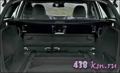 Hyundai i40 Wagon