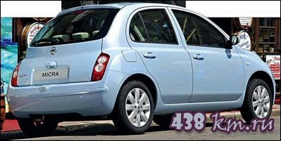 Nissan Micra