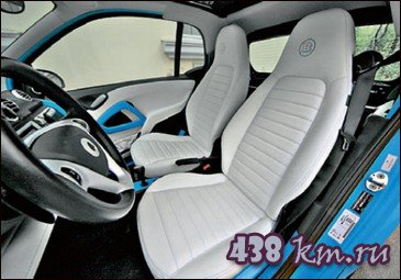 Smart ForTwo �����