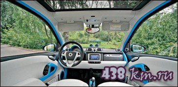 Smart ForTwo �����
