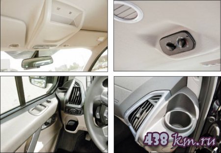 Ford Tourneo Custom �����