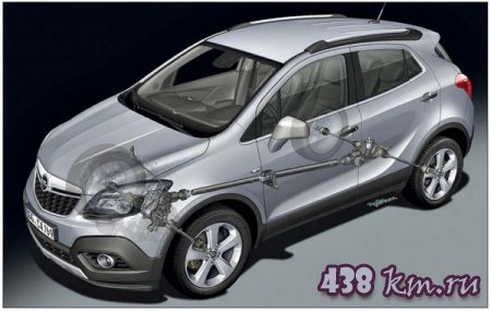 Opel Mokka