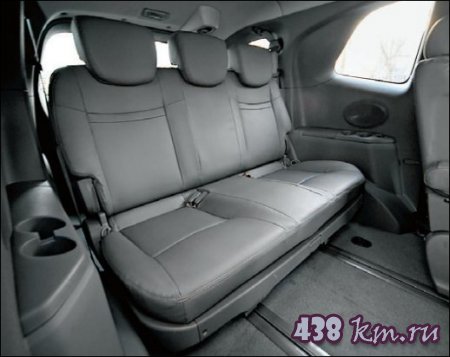 SsangYong Stavic �����