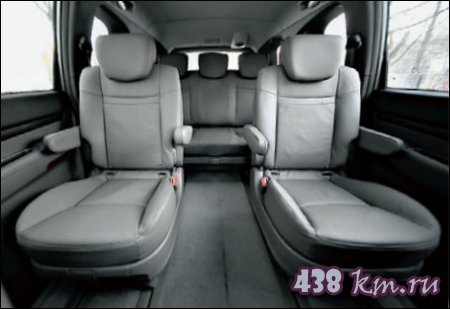 SsangYong Stavic �����