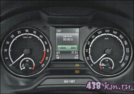 Skoda Octavia III RS